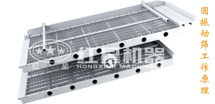 圆振动筛工作原理