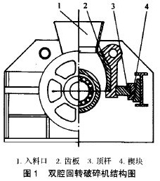 图一